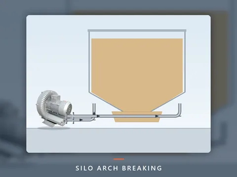 Side Channel Blower — 18 Industrial Applications