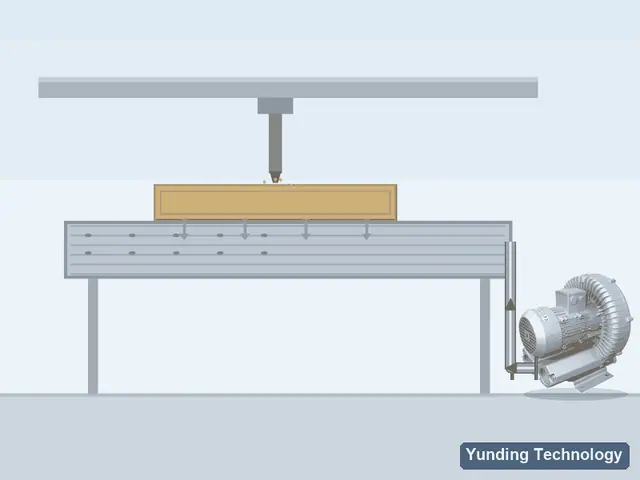 CNC Vacuum Clamping