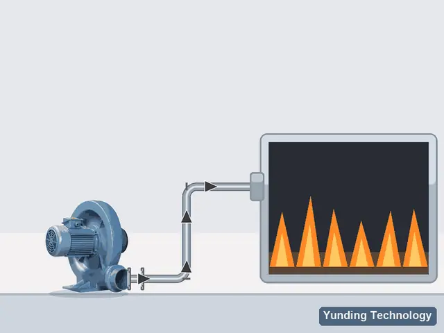 Combustion Air