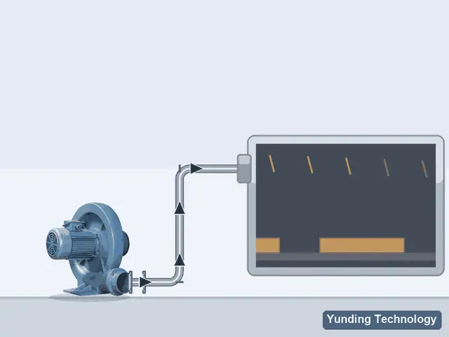 Drying Lines
