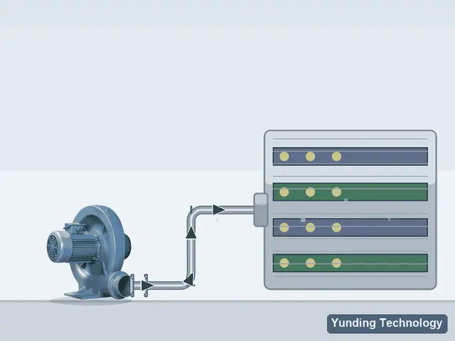 Equipment Cooling