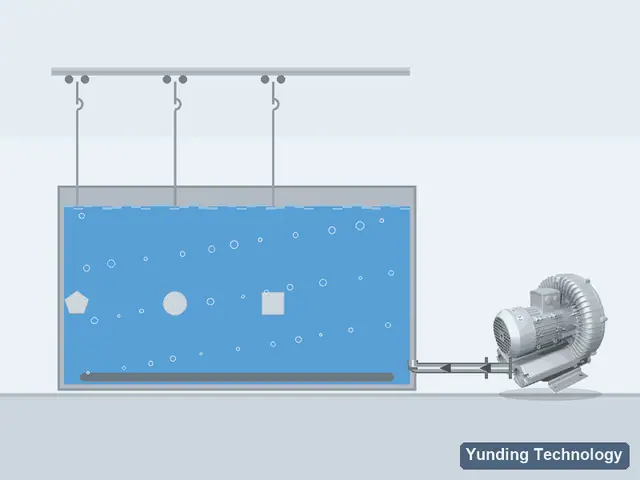 Electroplating Tank Aeration