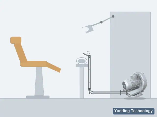 Medical Vacuum Suction