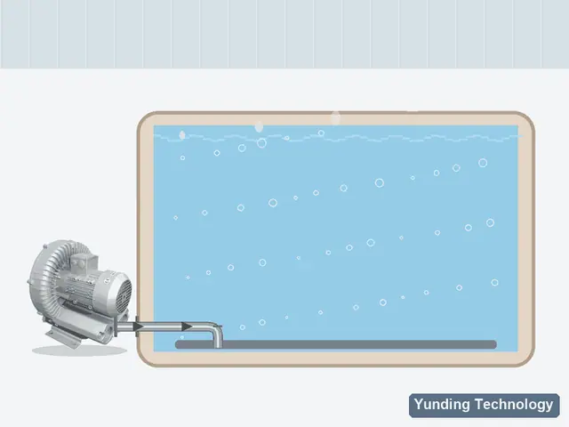 SPA Bubbling