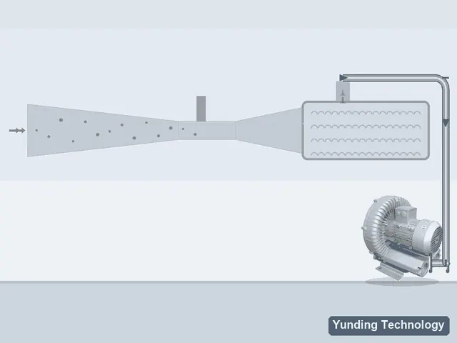 Venturi Dust Collection