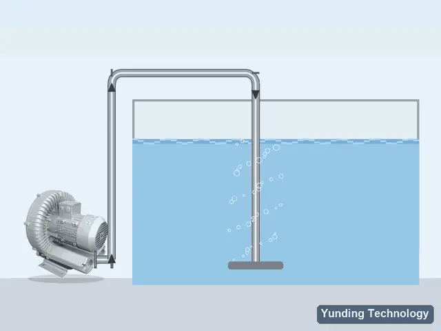 Wastewater Aeration